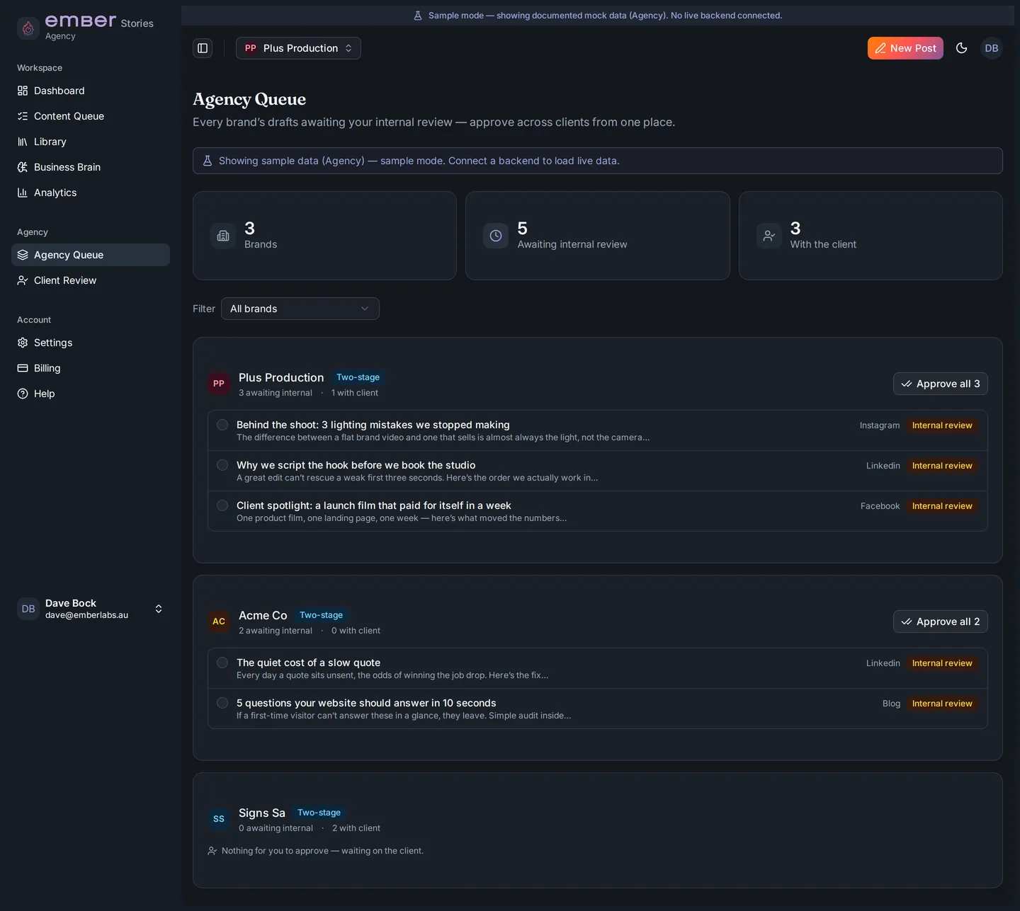 The Agency Queue: draft posts for every client brand pooled into one screen, ready to approve, tweak or skip
