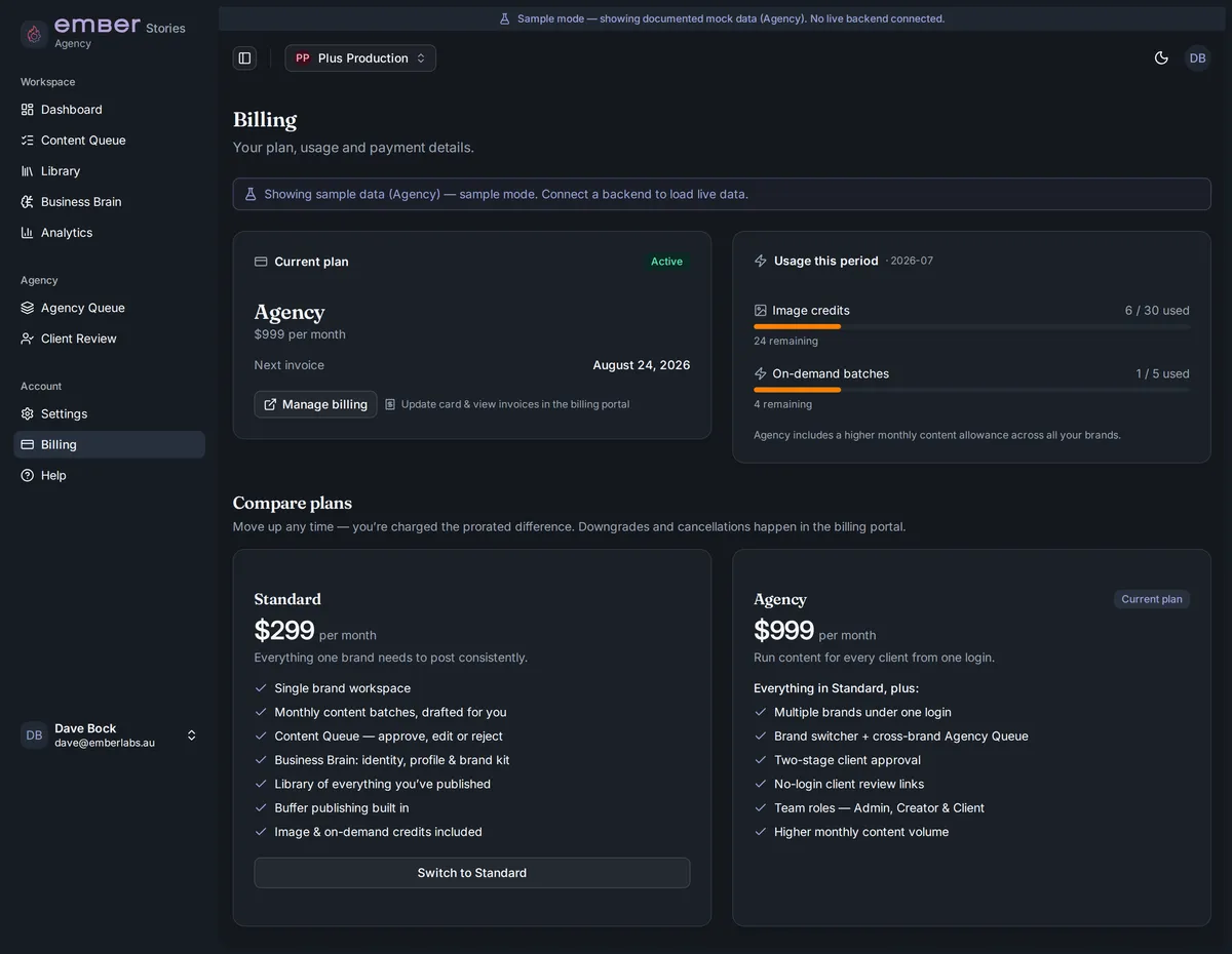 The Ember Stories billing screen showing plan and usage for an agency workspace